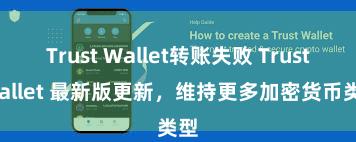 Trust Wallet转账失败 Trust Wallet 最新版更新，维持更多加密货币类型