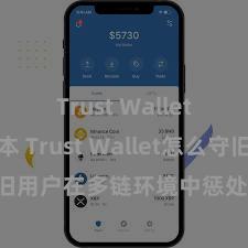 Trust Wallet历史版本 Trust Wallet怎么守旧用户在多链环境中惩处和兑换钞票？